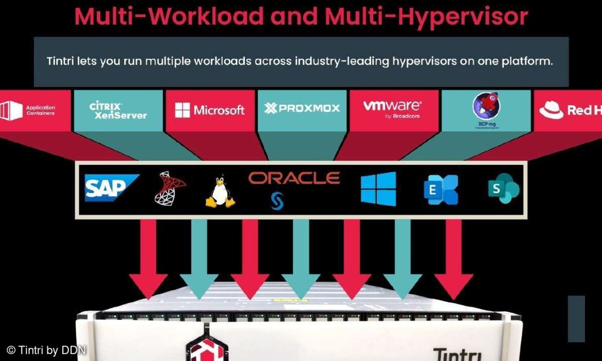 Tintri