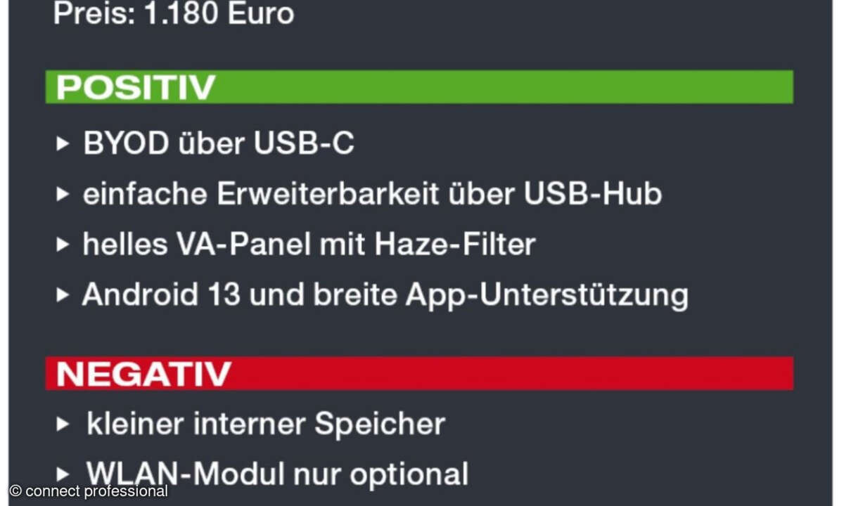 „Sharp MultiSync ME502“