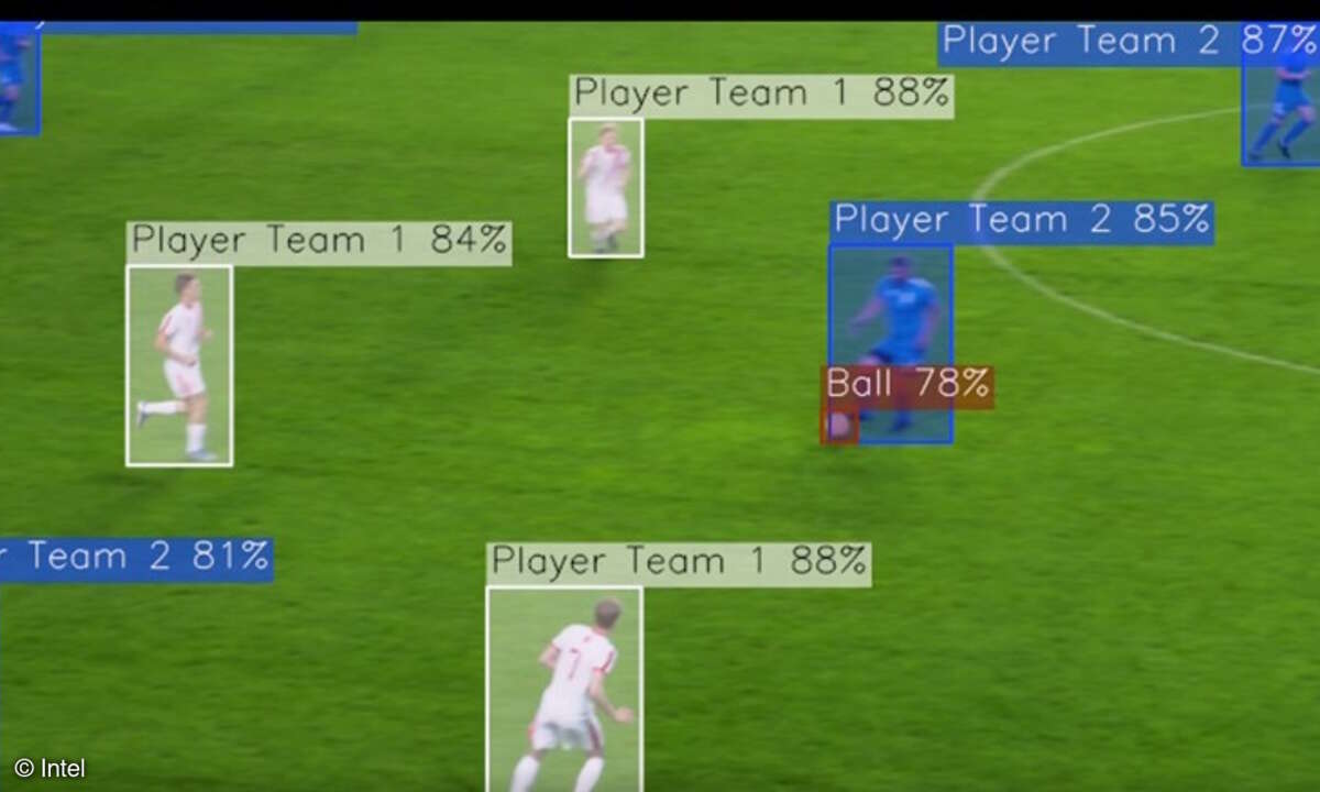 Automated Highlights