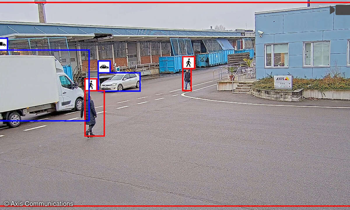 Axis_object_analytics_Quelle_ Axis Communications.jpg