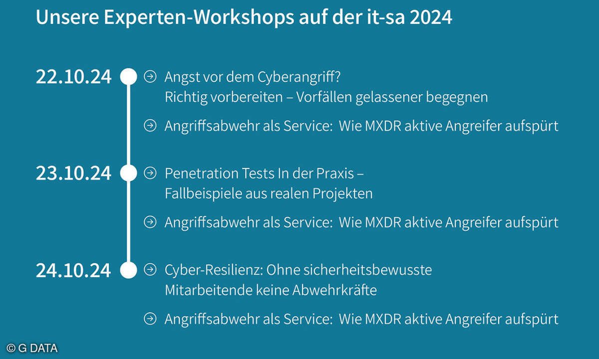 Grafik_Workshops_G_DATA.JPG