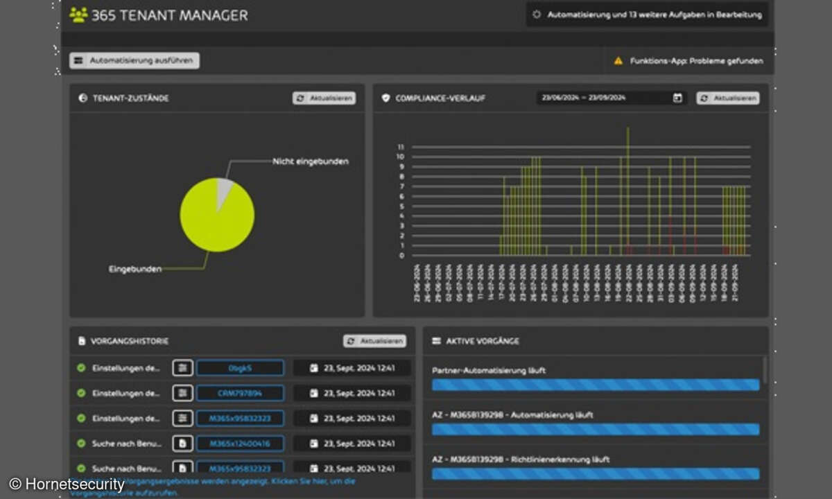 Hornetsecurity Multi Tenant Manager