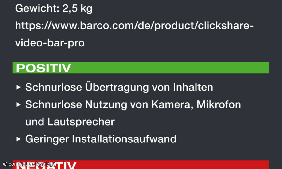 Pro und Contra Barco ClickShare Bar Pro