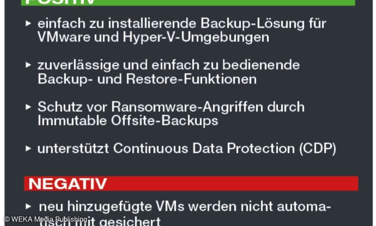 Hornetsecurity