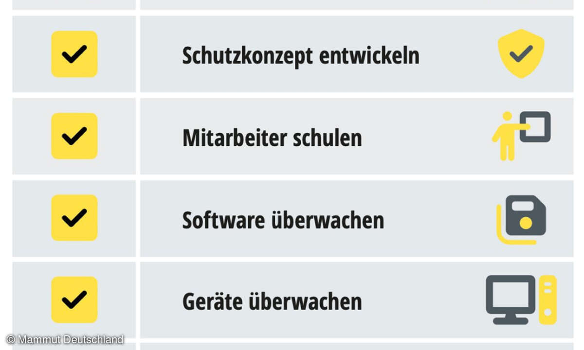 So können Geschäftsführer sich absichern
