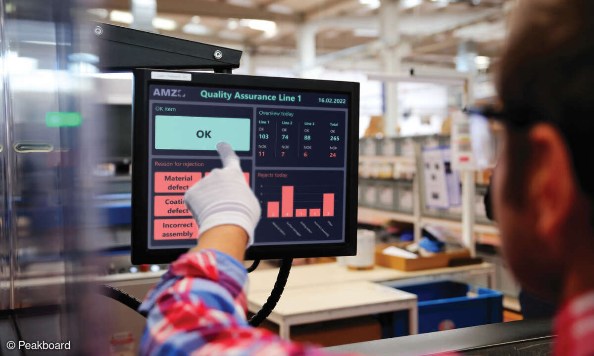 Peakboard Einsatz Qualitätskontrolle