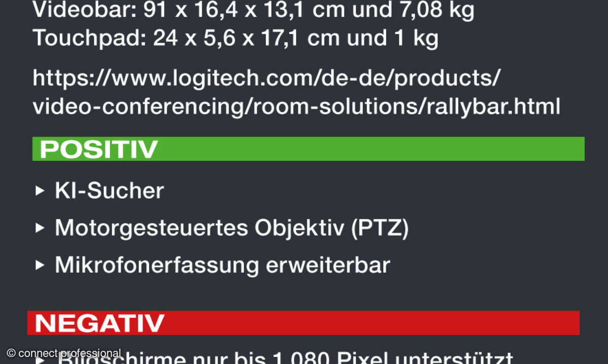 Pro und Contra Logitech Rally Bar inkl. Tap IP
