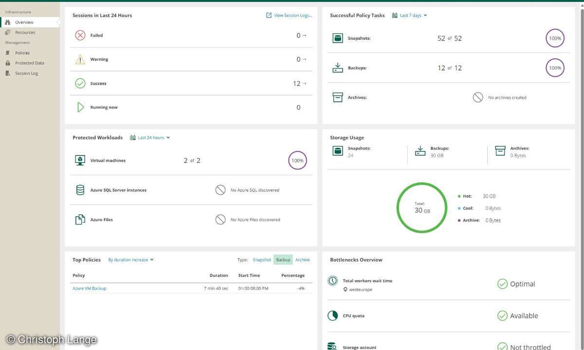 Veeam
