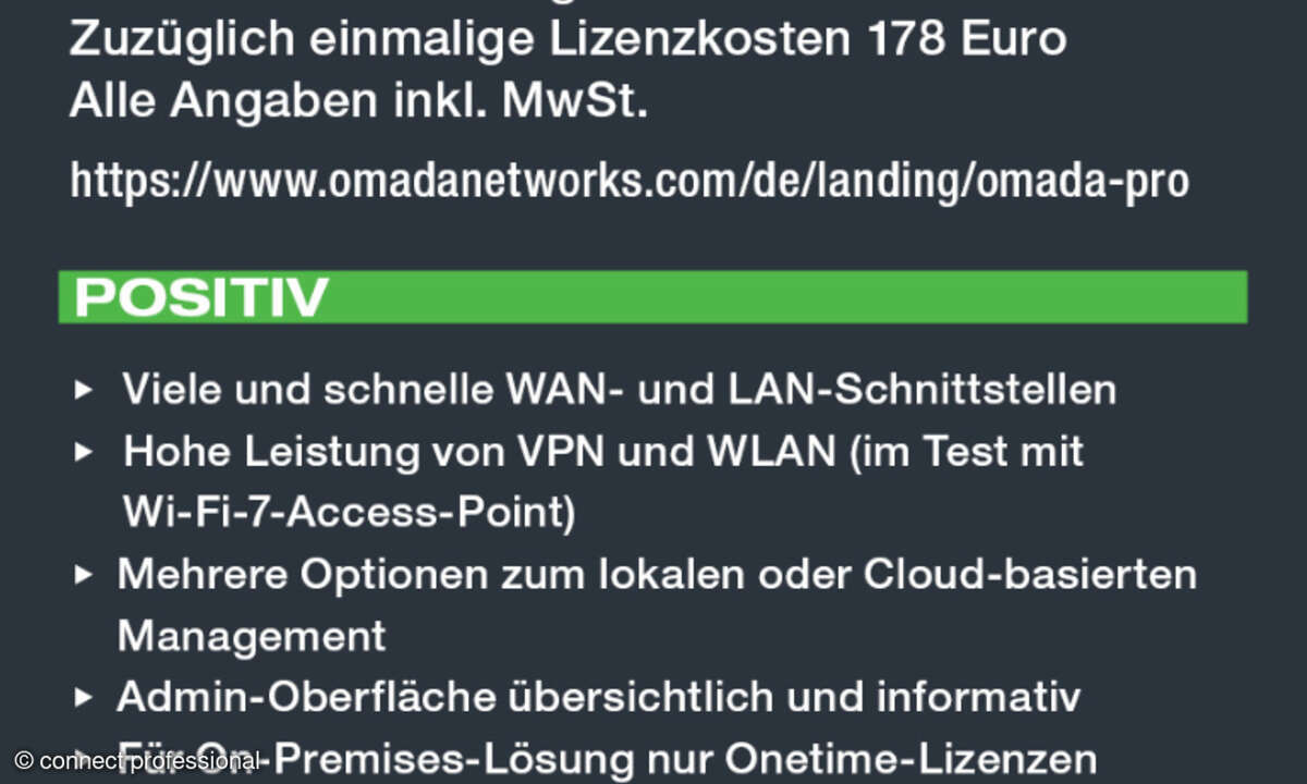 TP-Link Omada Pro, Vor- und Nachteile, März 2025