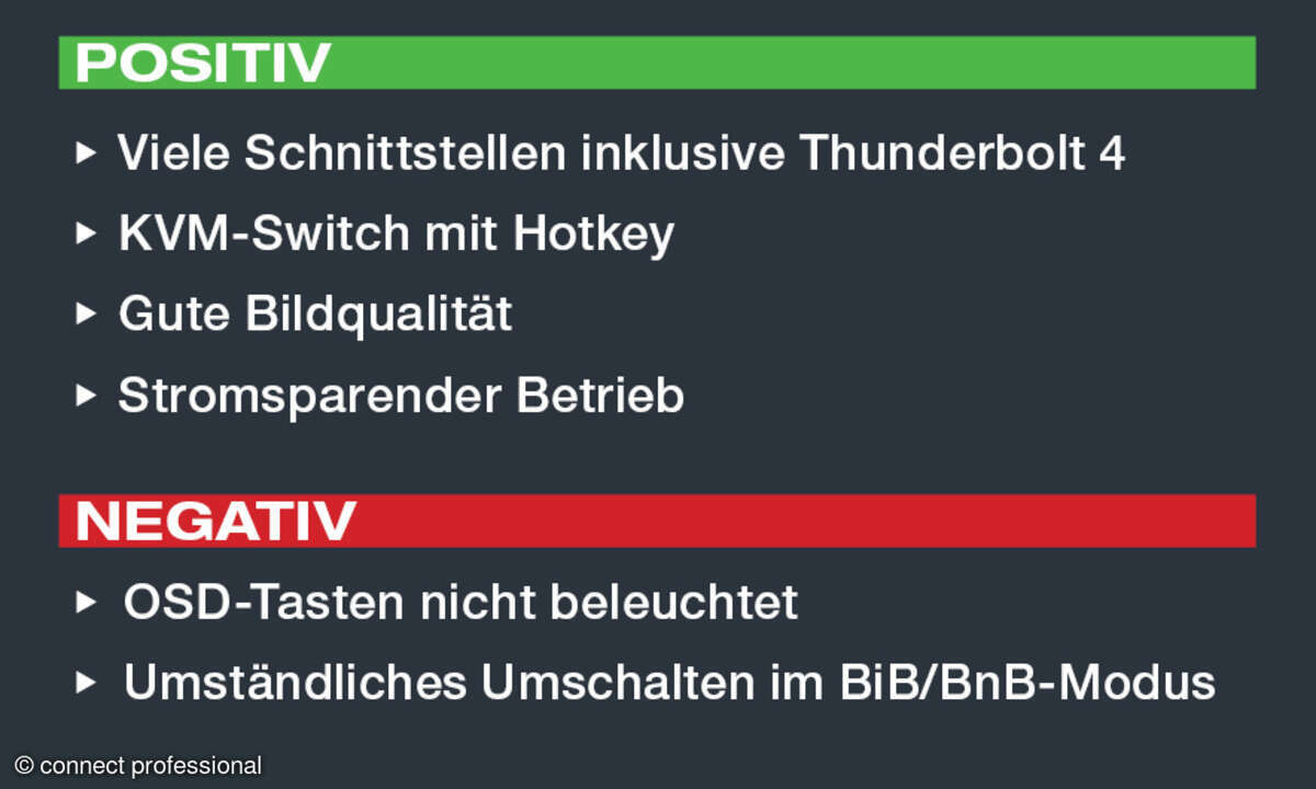 „Philips 27B2U6903“