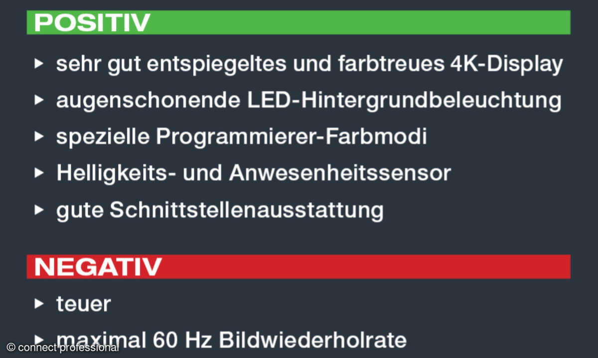 BenQ RD320U, Vor- und Nacheile kompakt