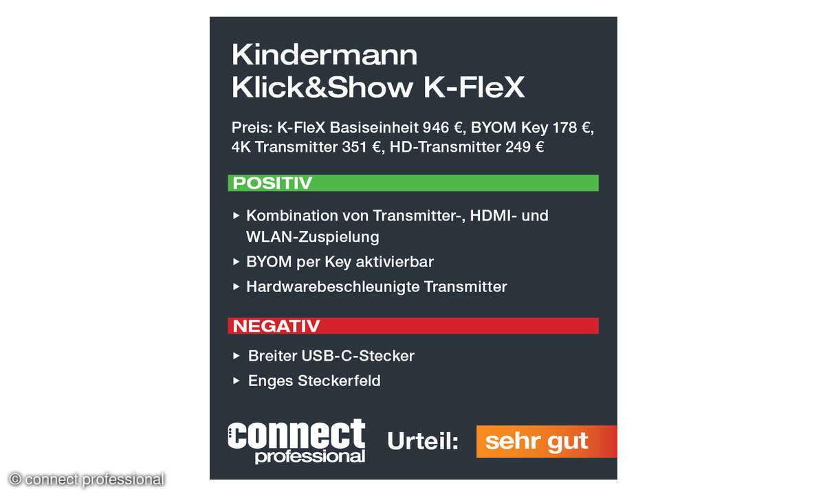 Kindermann Klick&Show K-FleX Vor- und Nachteile