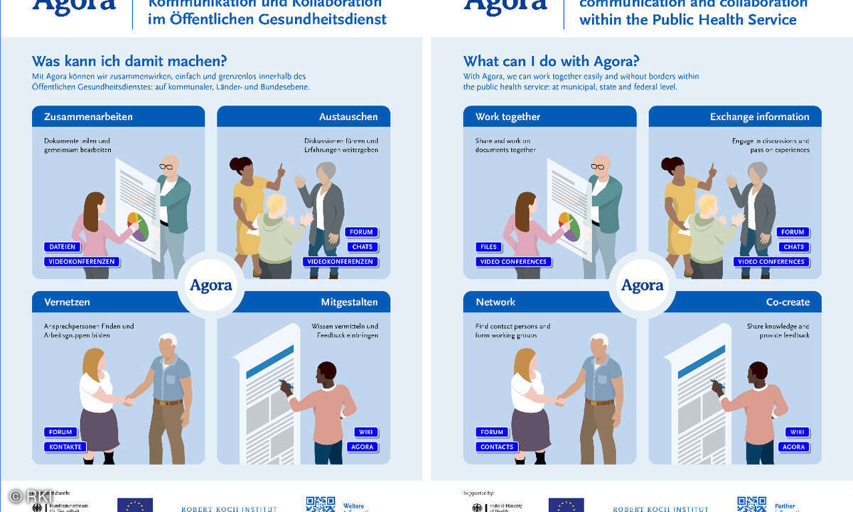 Agora Factsheet