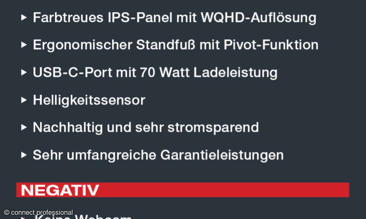 Eizo FlexScan EV2702 Vor- und Nachteile, Juli 2025
