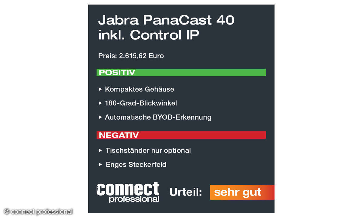 Jabra PanaCast 40 inkl. Control IP, Vor- und Nachteile