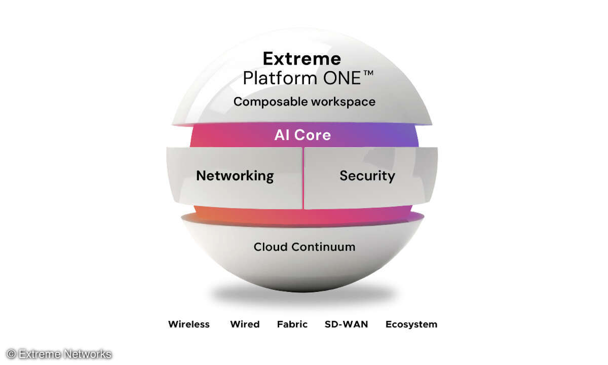 Extreme Platform ONE_rund_Aufmacher.jpg