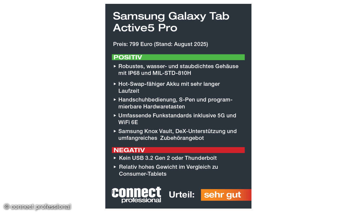 Pro und Contra: Samsung Galaxy Tab Active5 Pro