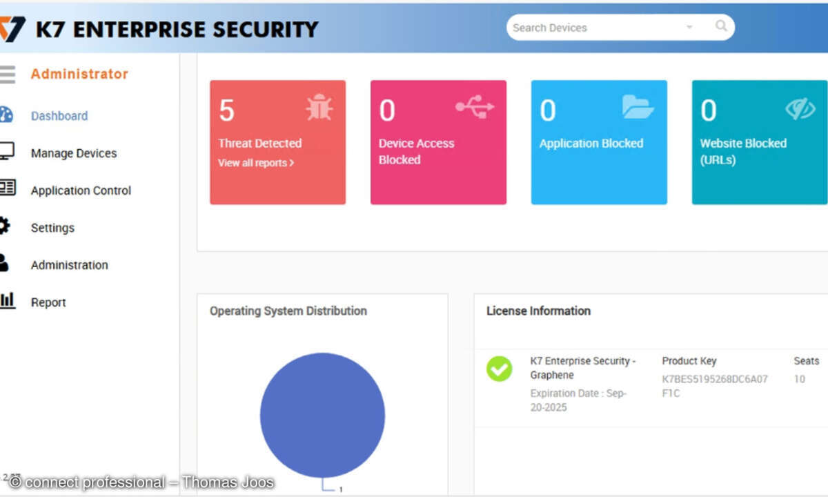 Screenshot K7 Enterprise Security Verwaltungsoberfläche