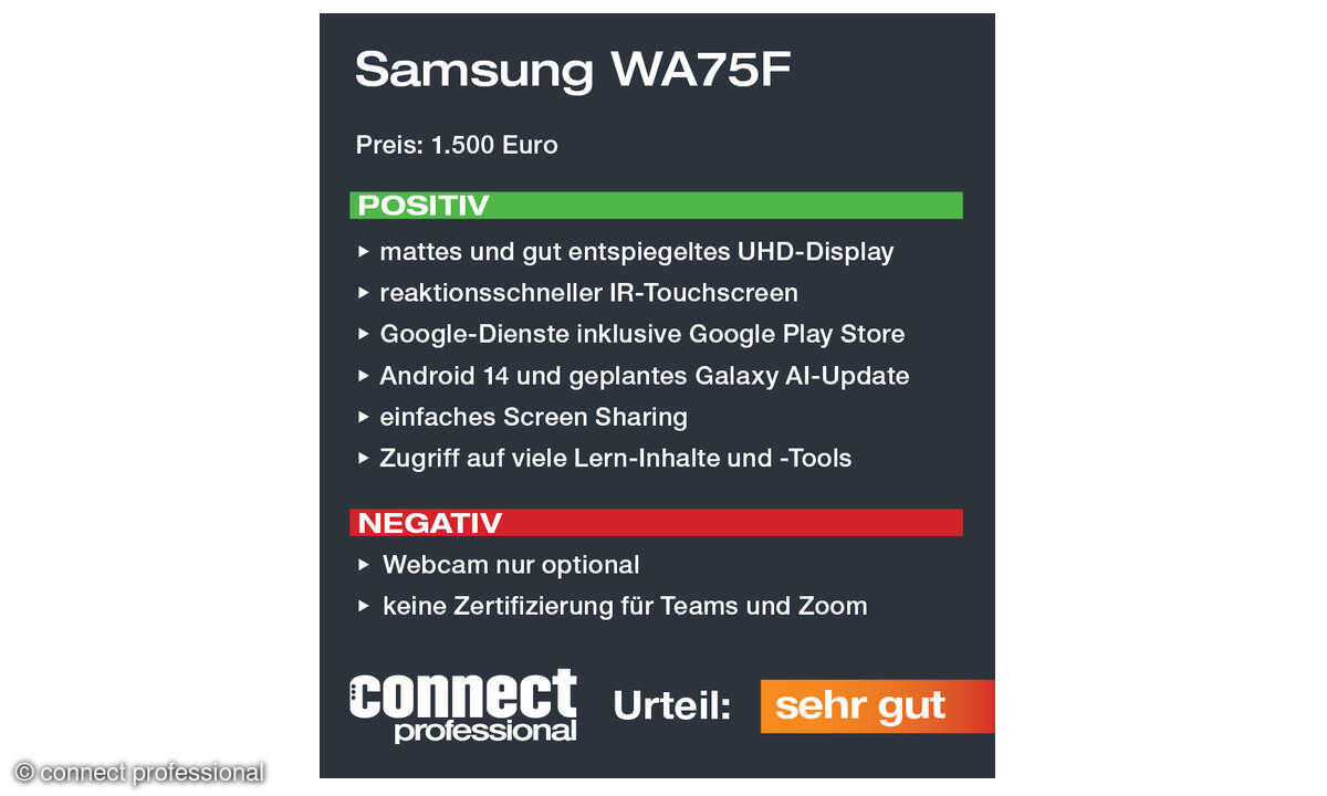 Samsung WA75F Vor- und Nachteile