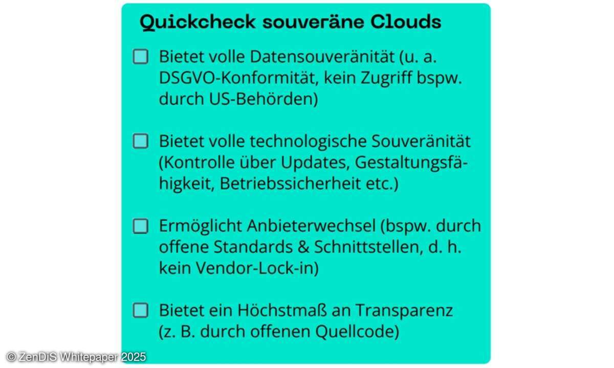 Quickcheck souveräne Cloud-Dienste