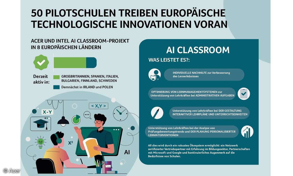 Bildungsprojekt AI Classroom