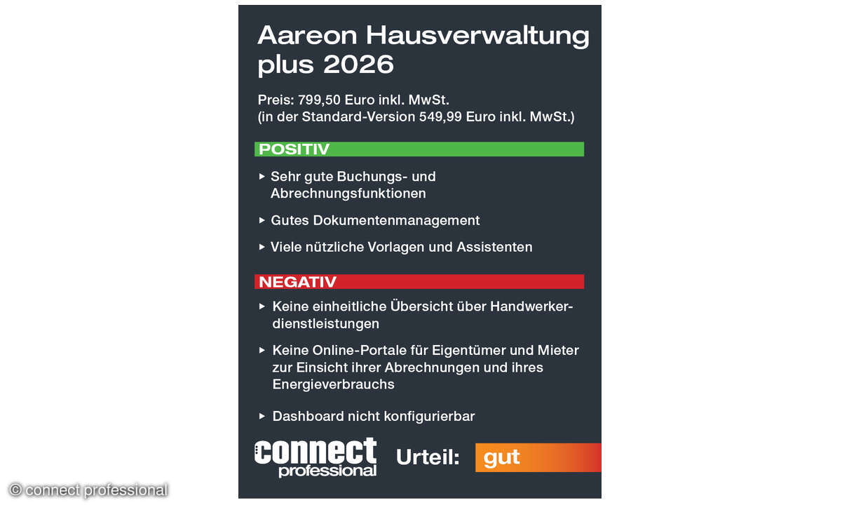 Aareon Hausverwaltung plus 2026 im Test, Oktober 2025