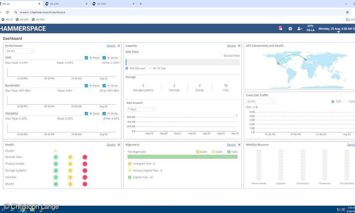 Das Dashboard liefert eine schnelle Übersicht zu den wichtigsten Systemkomponenten und Leistungsdaten der Data Platform.