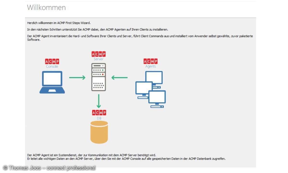 Aagon ACMP 6.8 Screenshot