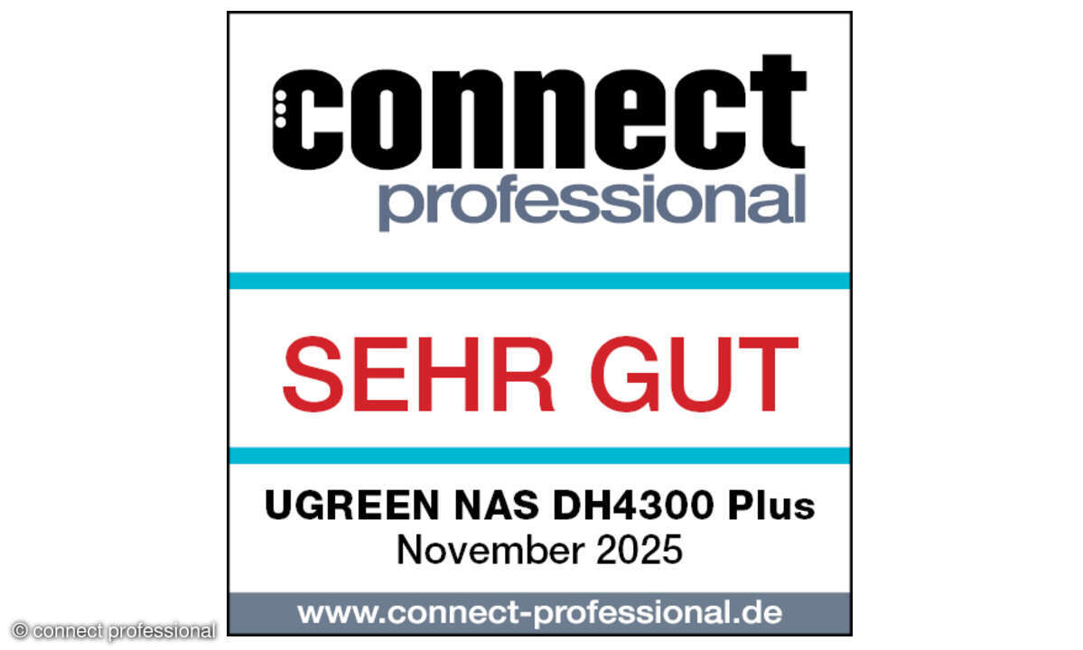 Ugreen NAS DH4300 Plus im Test, November 2025
