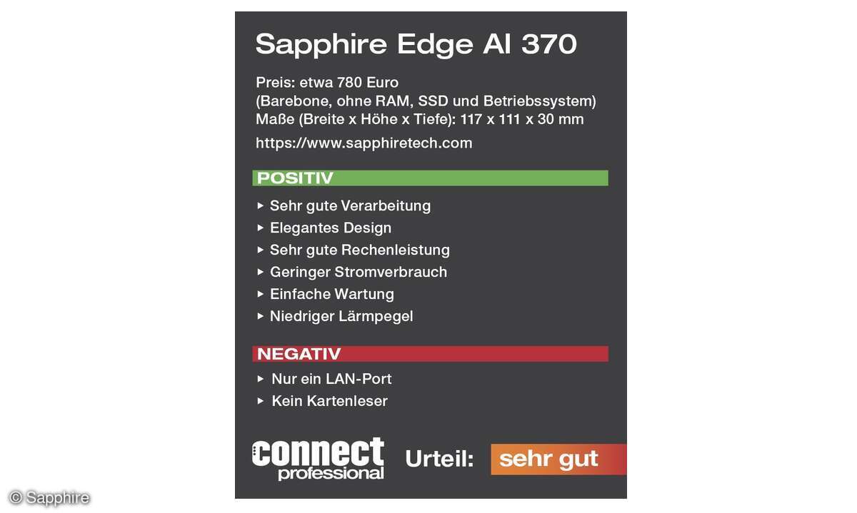 „Sapphire Edge AI“