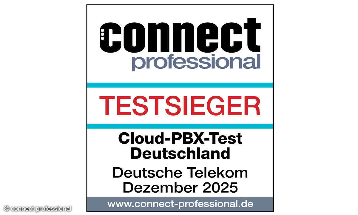 Cloud-PBX-Test 2025, Testsieger
