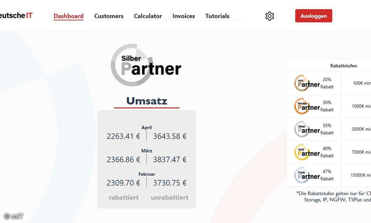 Auch ein mehrstufiges Partnerprogramm hat mIT jetzt aufgesetzt