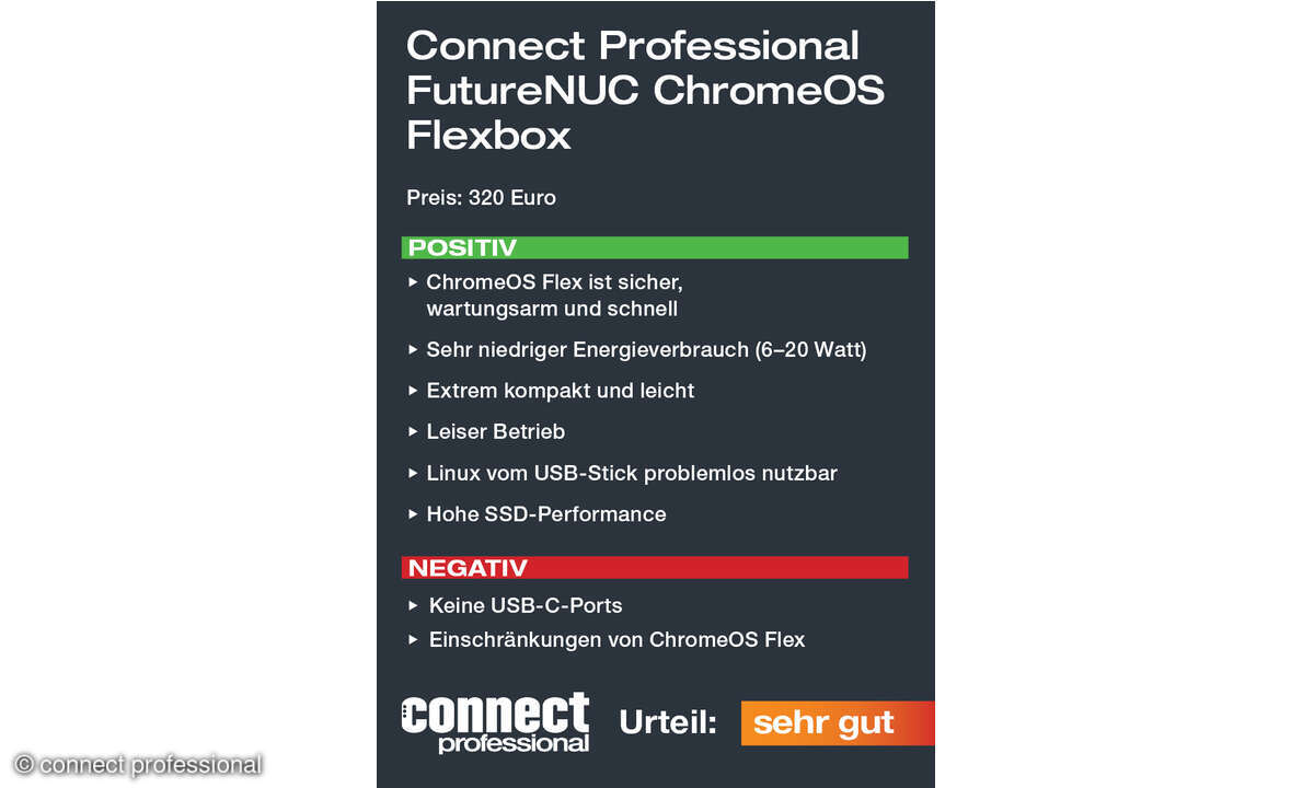 FutureNUC ChromeOS Flexbox