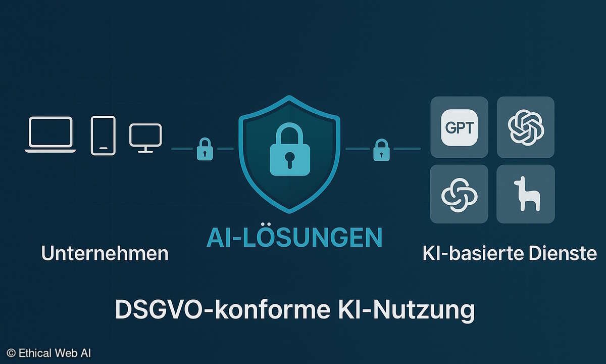 AI DSGVO