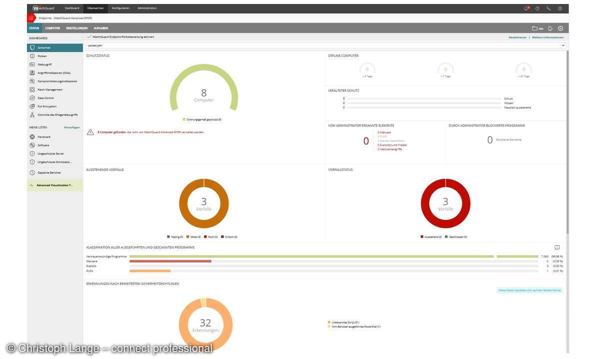 Test WatchGuard MDR 2026