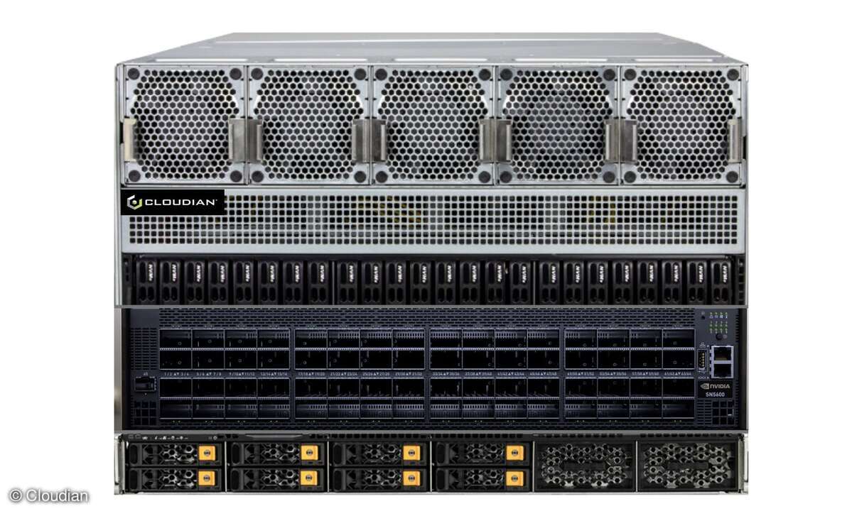 Cloudian AIDP Plattform