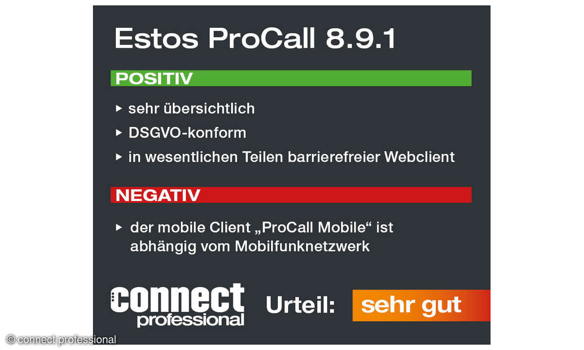  Test Estos ProCall 8 Januar 2026