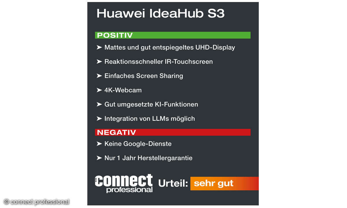 Test Huawei IdeaHub S3, 2026
