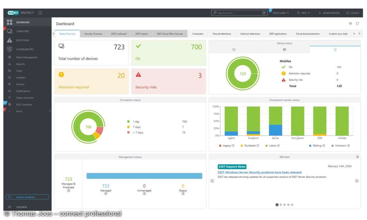  Eset Protect Entry, Test Februar 2026