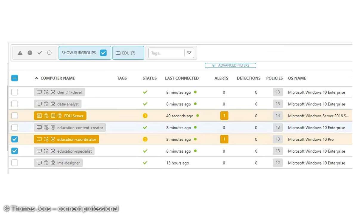  Eset Protect Entry, Test Februar 2026