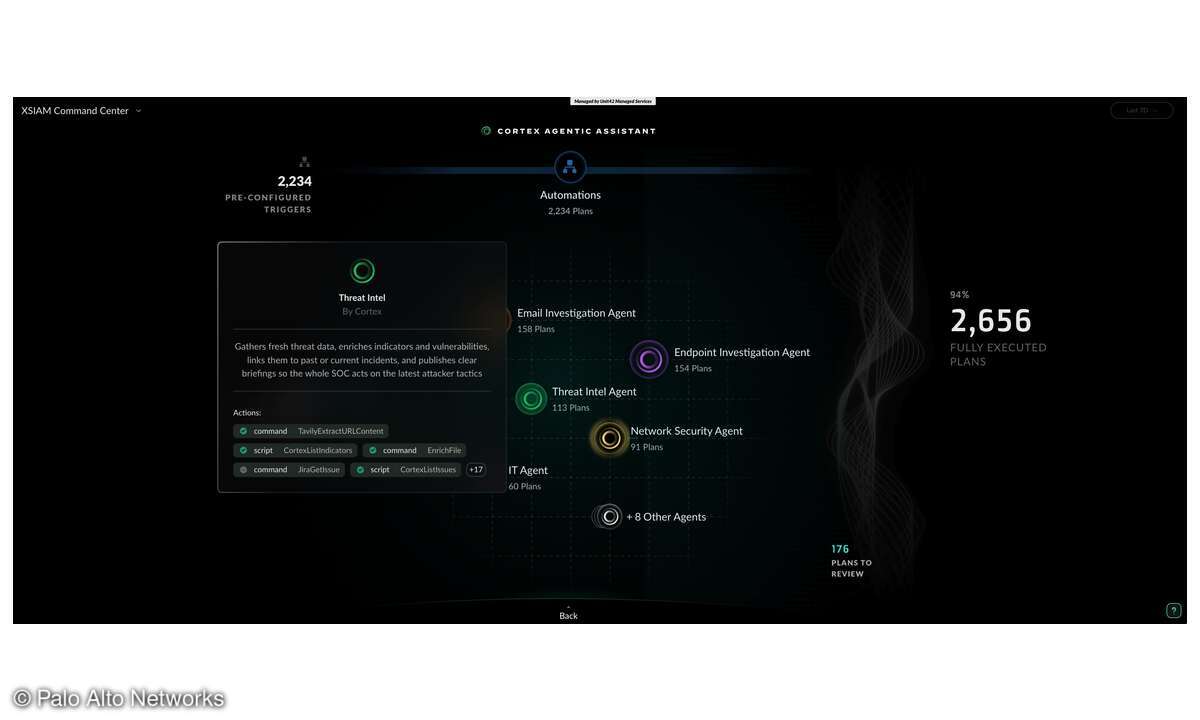 Cortex AgentiX, Palo Alto