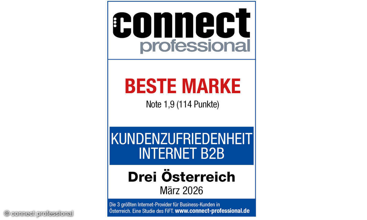 Kundenbarometer Internet B2B 2026 Marke Österreich