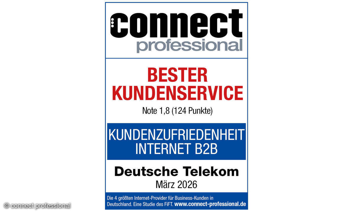 Kundenbarometer Internet B2B 2026 Kundenservice Deutschland