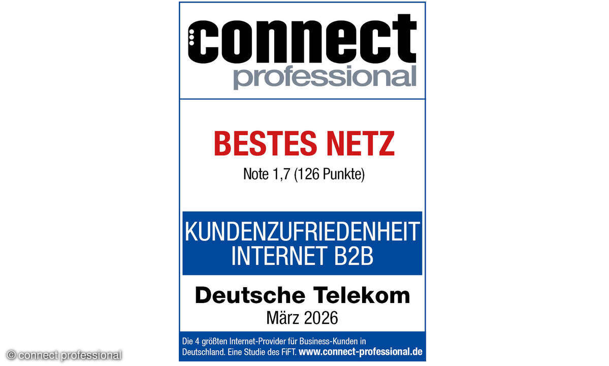 Kundenbarometer Internet B2B 2026 Netz Deutschland