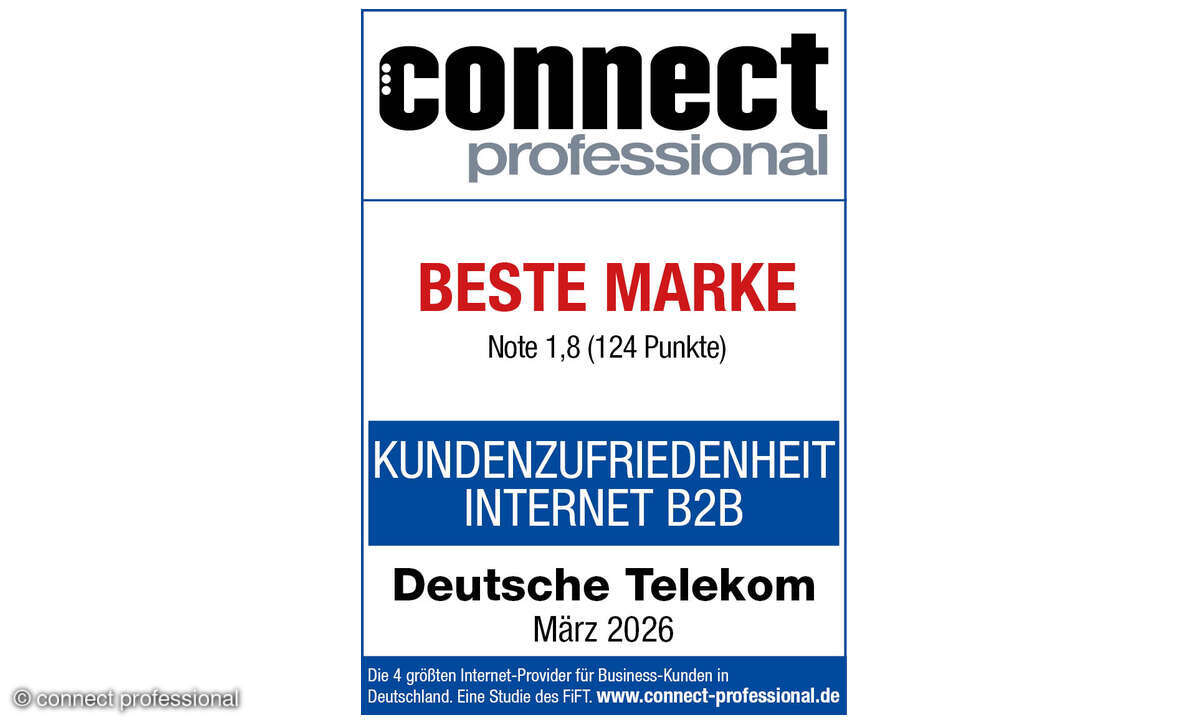Kundenbarometer Internet B2B 2026 Marke Deutschland