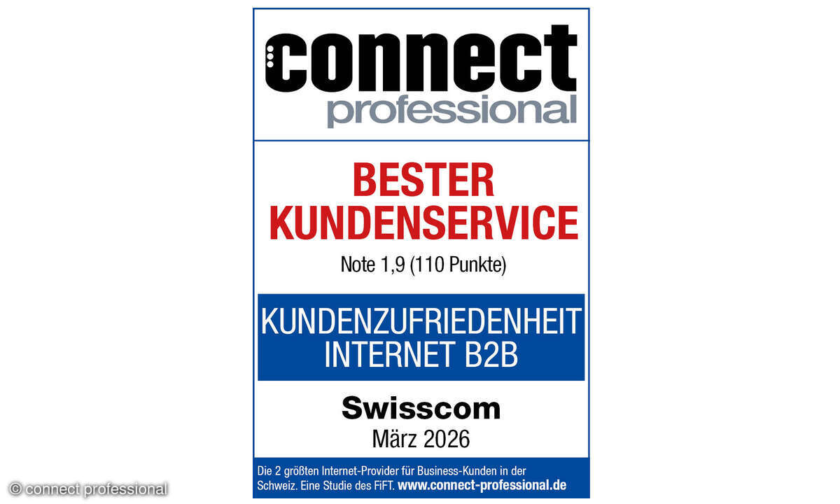 Kundenbarometer Internet B2B 2026 Kundenservice Schweiz