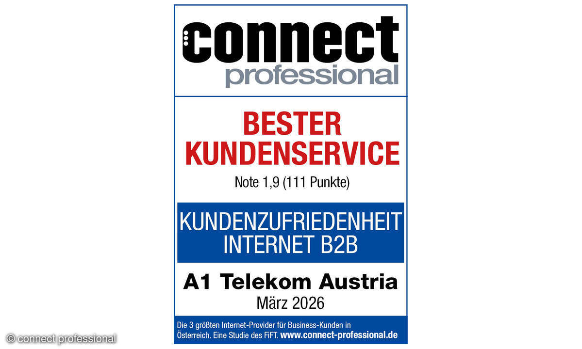 Kundenbarometer Internet B2B 2026 Kundenservice Österreich
