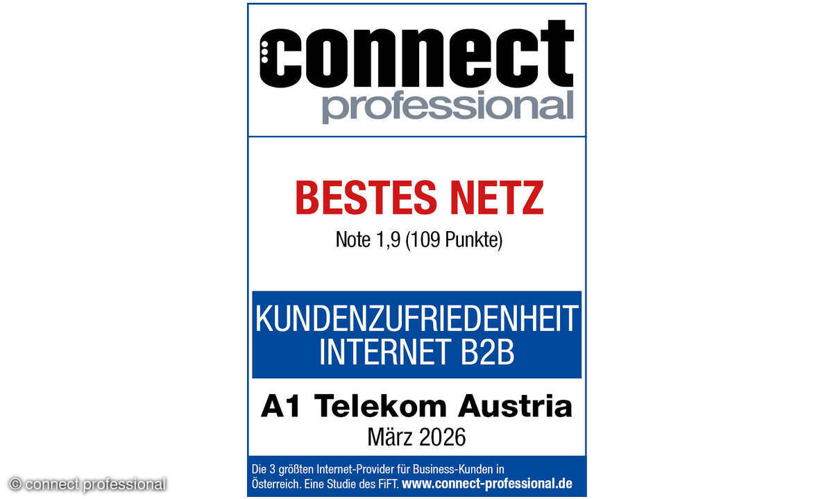 Kundenbarometer Internet B2B 2026 Netz Österreich