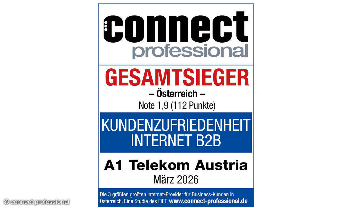 Kundenbarometer Internet B2B 2026 Gesamtsieger Österreich