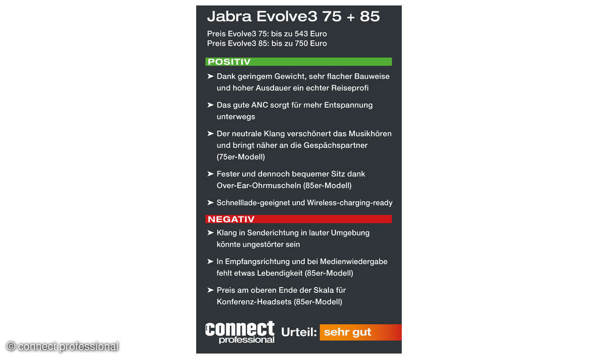 Pros und Cons Jabra Evolve3 75 und 85